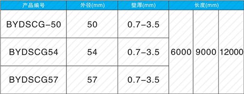 蒲城钳压式声测管现货规格尺寸